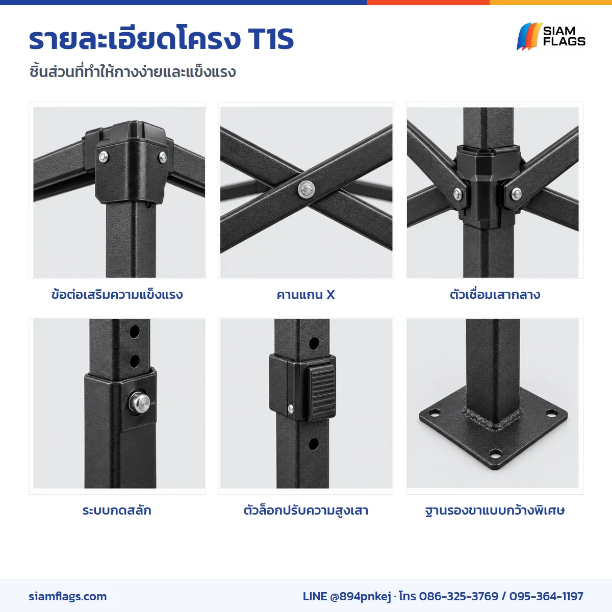 รายละเอียดข้อต่อและตัวล็อกโครงเต็นท์ T1S