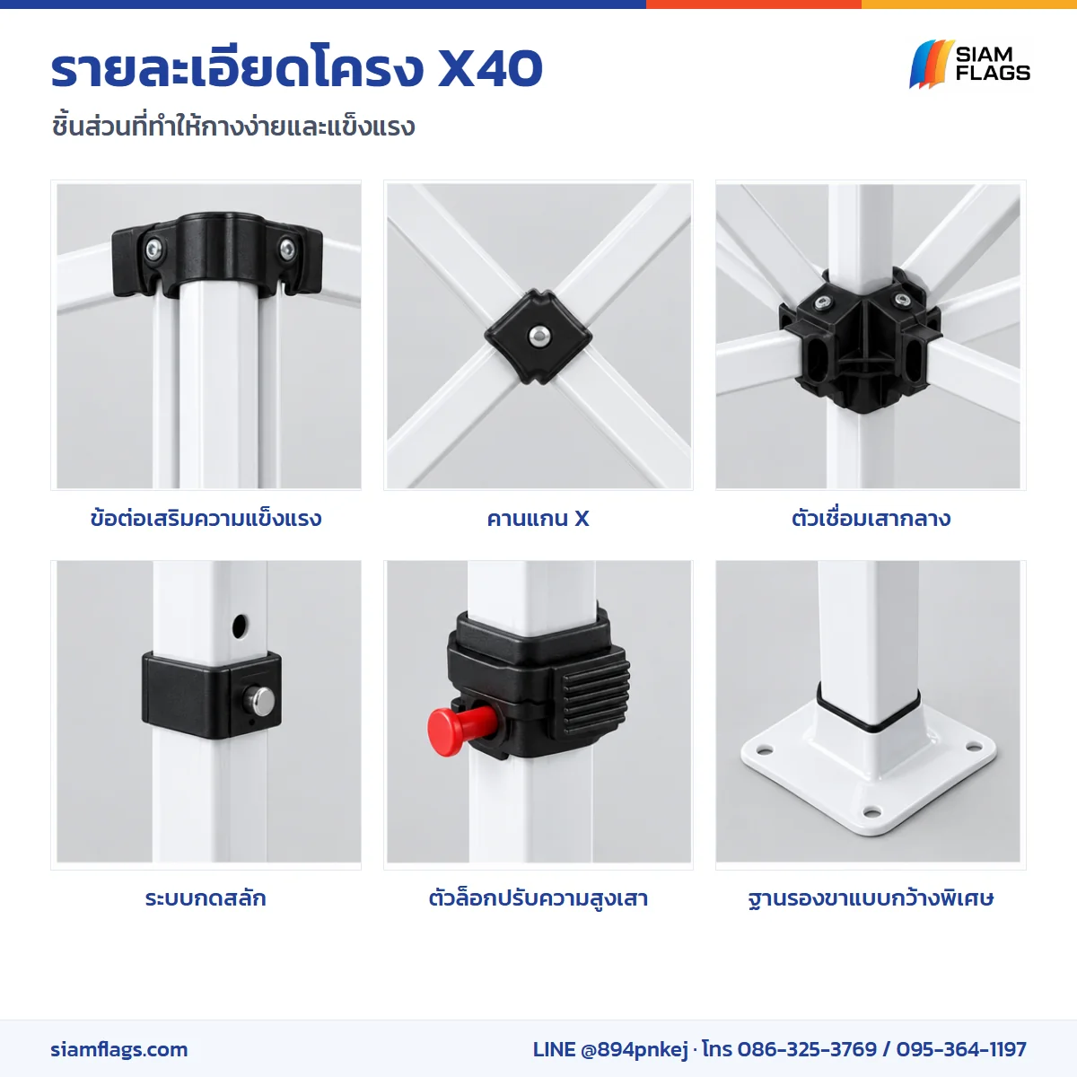 รายละเอียดข้อต่อและตัวล็อกโครงเต็นท์ X40
